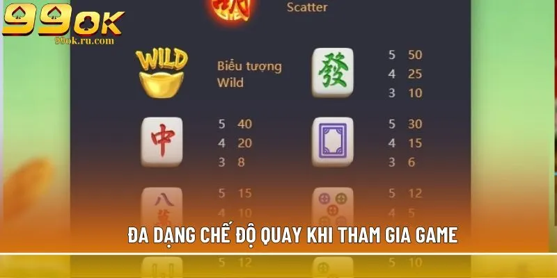 Đường Mạt Chược - Top 1 game quay hũ đổi thưởng hấp dẫn 3 Đa dạng chế độ quay khi tham gia game